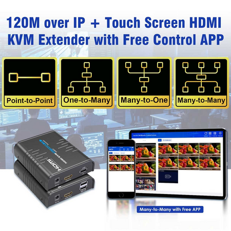 Lenkeng Matrice di segnale HDMI IP - Consente NxM - Risoluzione FHD - Include 1 transmitter - Funzione KVM
