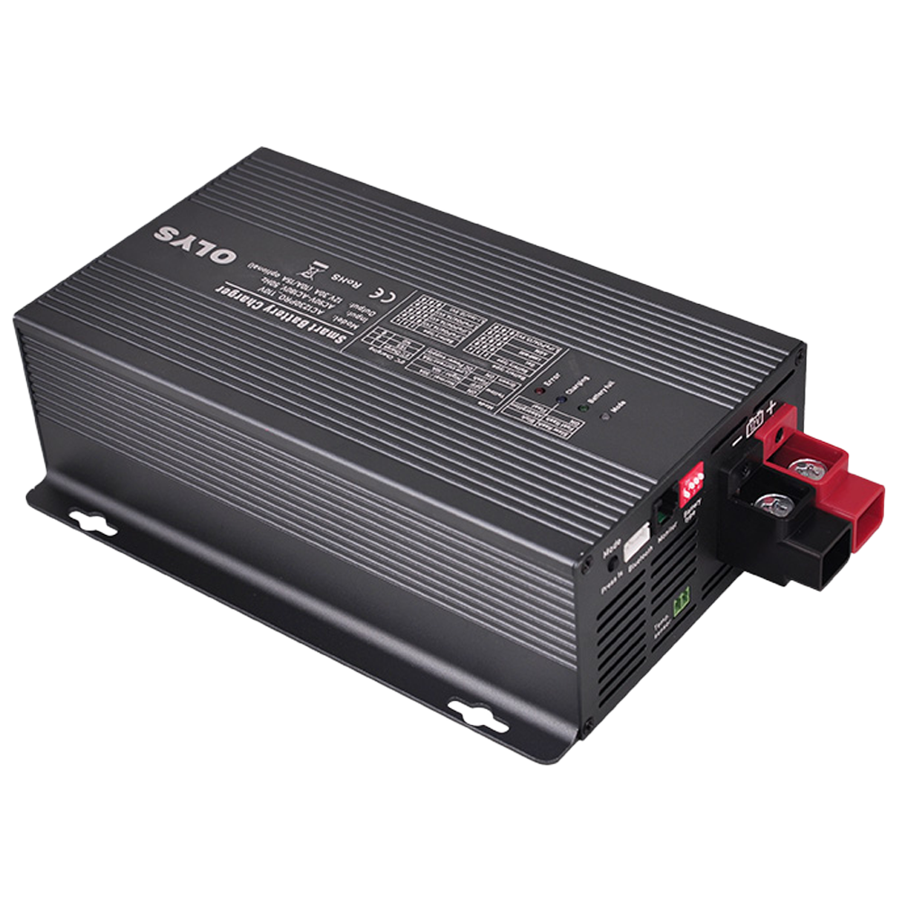 AC-1230PRO
