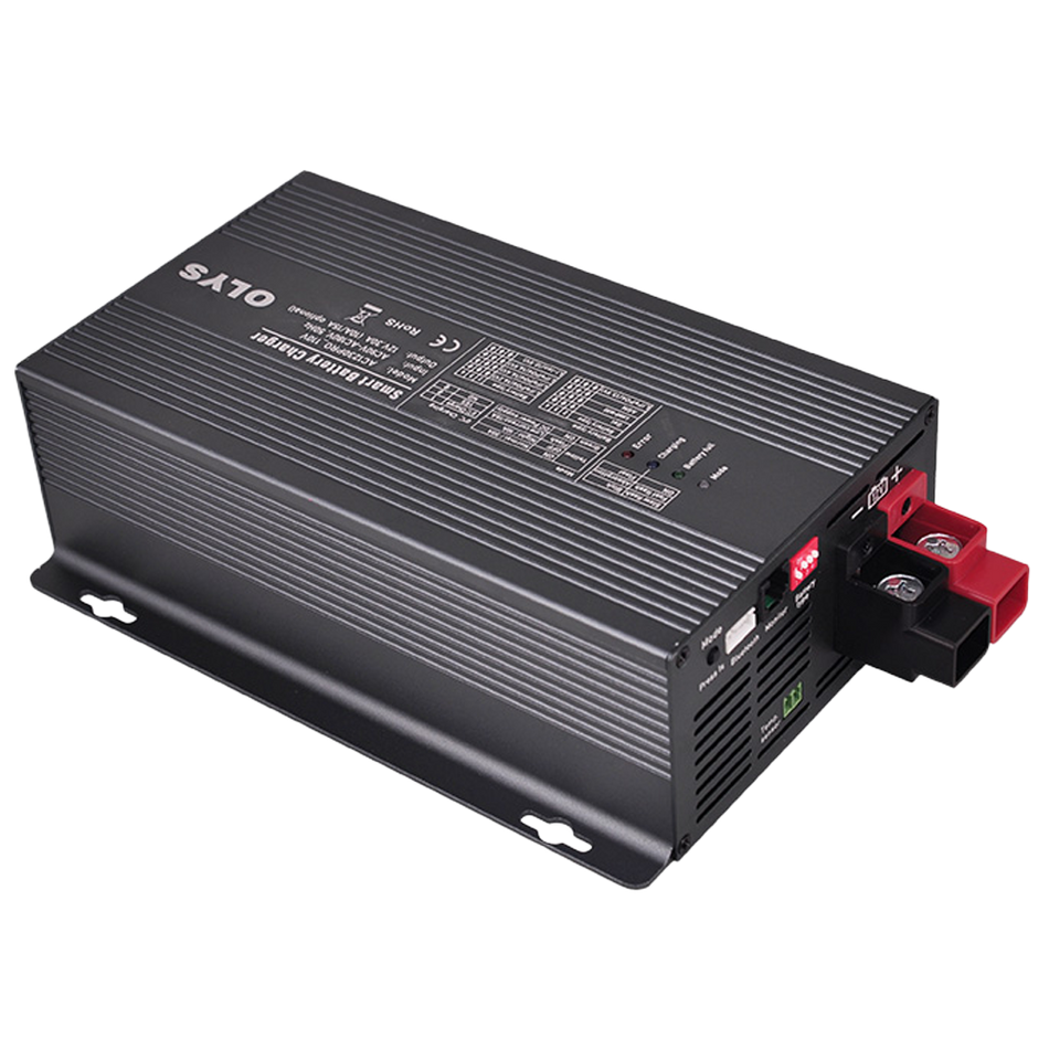 AC-1230PRO