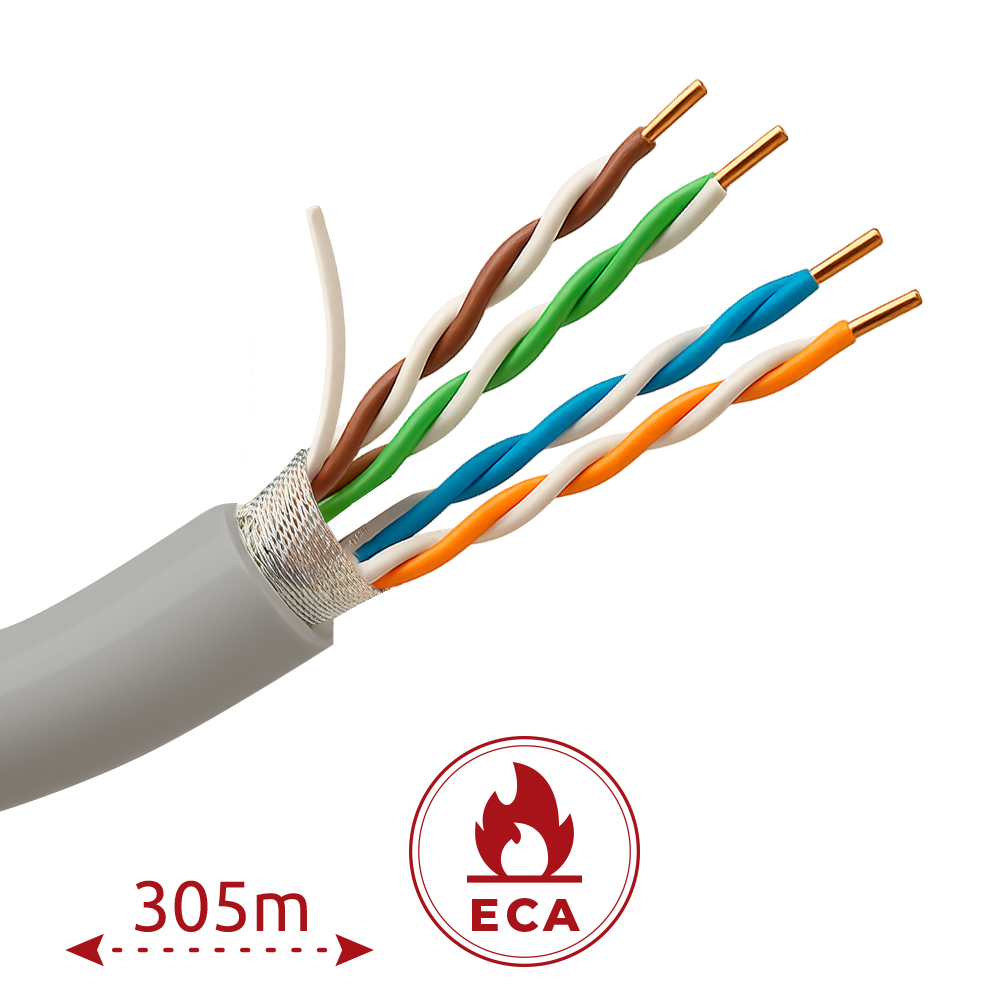 FTP6-305-BC-Eca