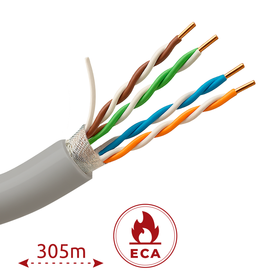 FTP6-305-BC-Eca