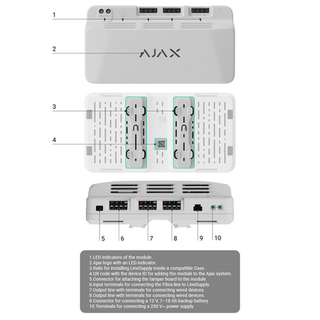 FIBRA-LINESUPPLY-75W-W
