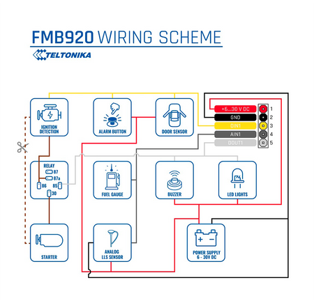 TK-FMB920