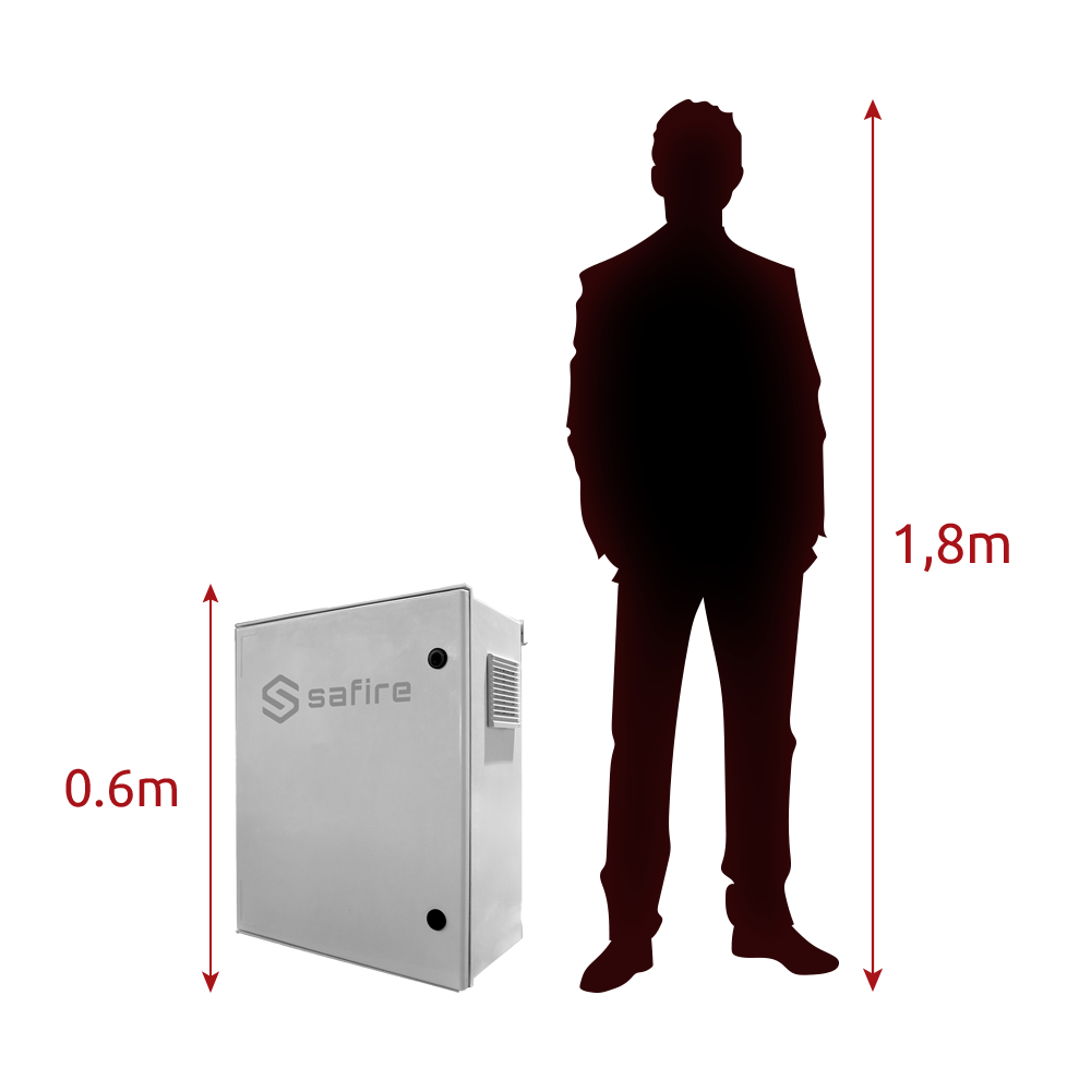 SF-BOX08ECO-IP55