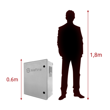 SF-BOX08ECO-IP55