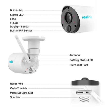 RL-ARGUS-B320-B