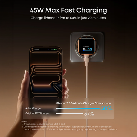 Anker - Mini Caricabatterie USB - Potenza 45W - Ricarica rapida GaN | Display intelligente - Uscite 1x USB-C