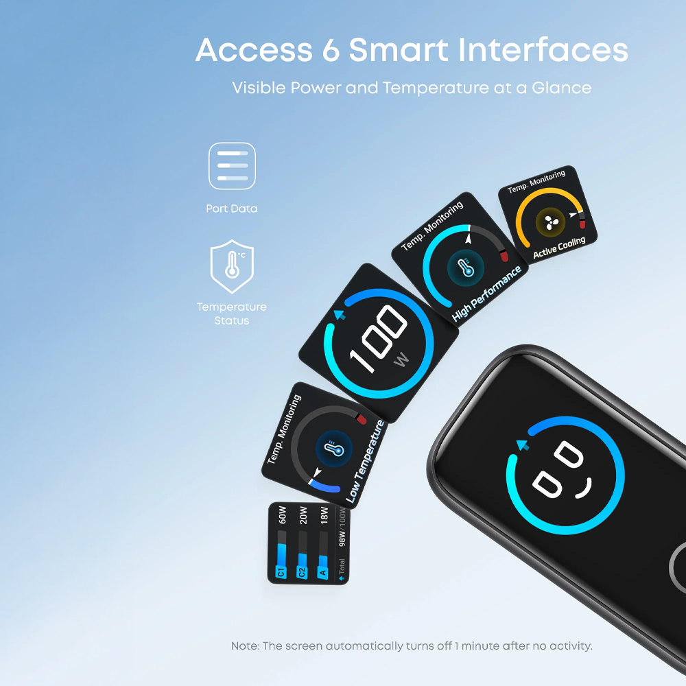 Anker - Caricabatterie USB - Potenza 100W | Con doppia uscita - Ricarica rapida | Tecnologia GaN