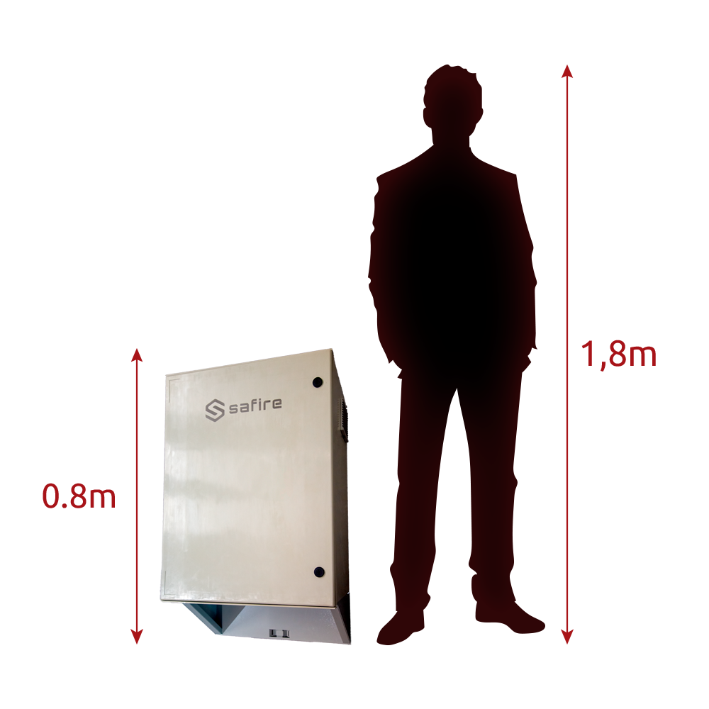 SF-BOX08220-BMS-IP55