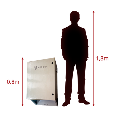 SF-BOX08220-BMS-IP55
