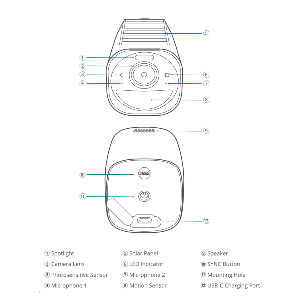 Telecamera 4K per HomeBase3 Eufy by Anker - 13000 mAh / Sensore PIR + Persone - Comunicazione RF a bassa frequenza