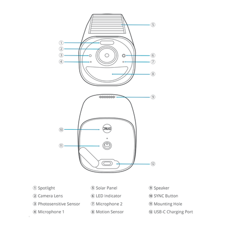 Telecamera 4K per HomeBase3 Eufy by Anker - 13000 mAh / Sensore PIR + Persone - Comunicazione RF a bassa frequenza