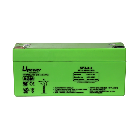 BATT-6033-U