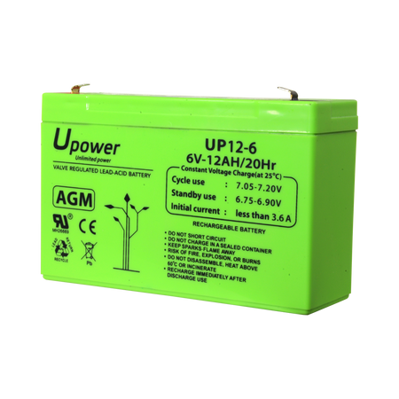 BATT-6012-U