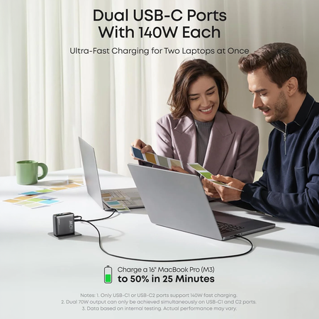 Anker - Caricabatterie USB pieghevole - Potenza 140W | Display intelligente - Ricarica rapida | Tecnologia GaN