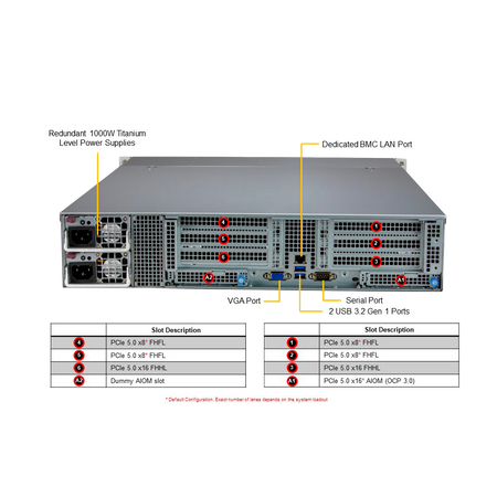 NX-Server2-12Bay