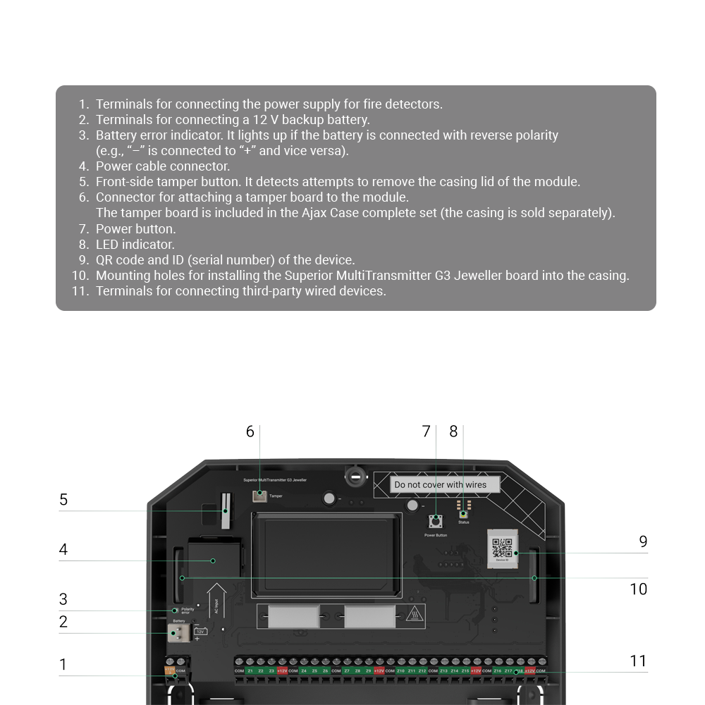 AJ-MULTITRANSMITTER-G3-B