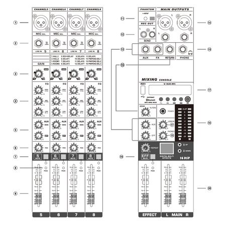 DSPPA-DMX08