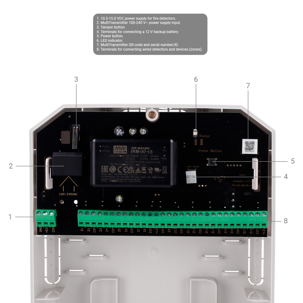 AJ-MULTITRANSMITTER-3EOL-W-NF