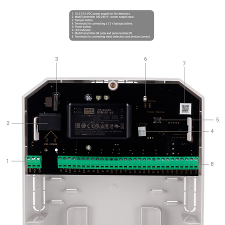 AJ-MULTITRANSMITTER-3EOL-W-NF
