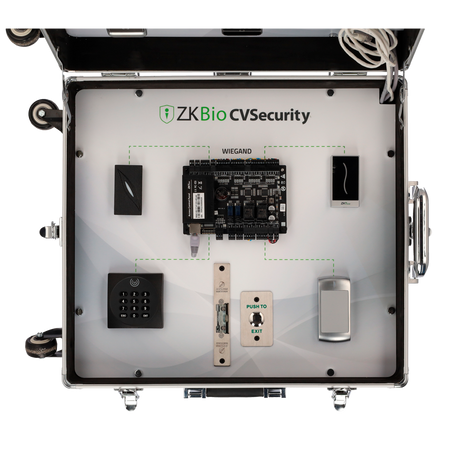 ZK-DEMOKIT-AC