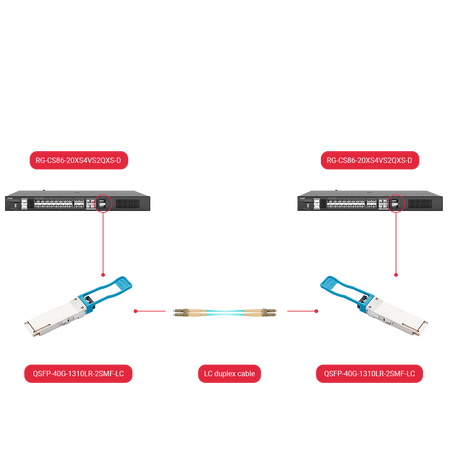 QSFP-40G-1310LR-2SMF-LC