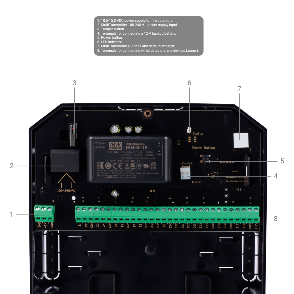AJ-MULTITRANSMITTER-3EOL-B
