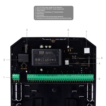 AJ-MULTITRANSMITTER-3EOL-B