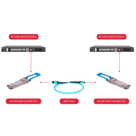 RG-40G-QSFP-LR4-SM1310