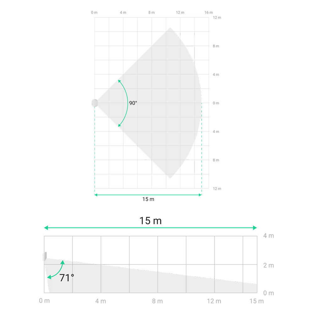 AJ-MOTIONPROTECTPLUS-G3-W