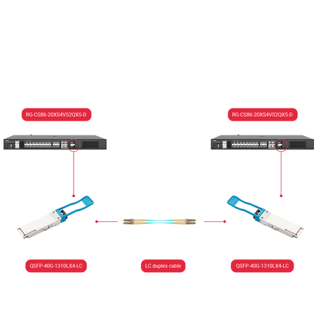 QSFP-40G-1310LX4-LC