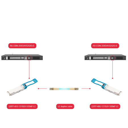 QSFP-40G-1310LR-10SMF-LC