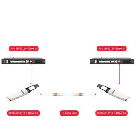 QSFP-40G-850SR-004MMF-LC