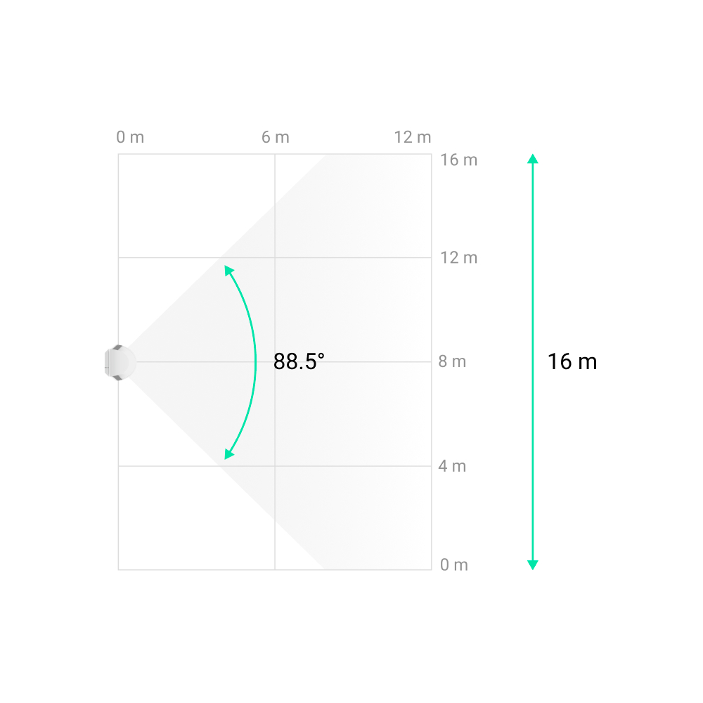 FIBRA-COMBIPROTECT-W-NF