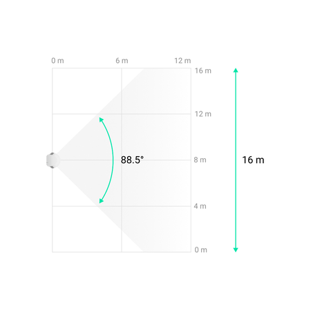 FIBRA-COMBIPROTECT-W-NF