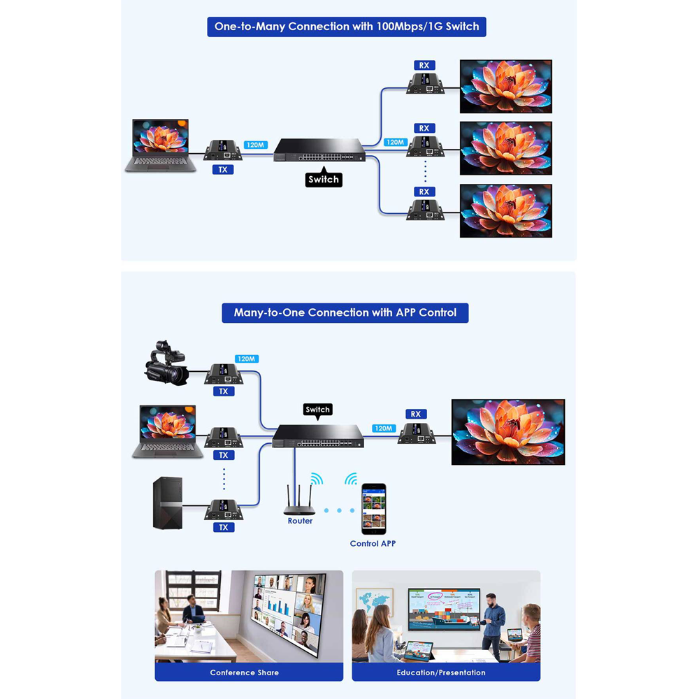 HDMI-MATRIX-PRO-FHD-L-RX
