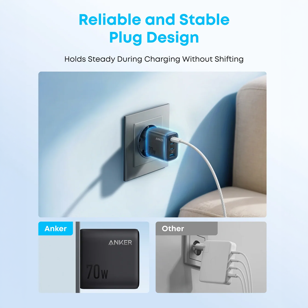 Anker - Caricabatterie USB - Potenza 70W - Ricarica rapida GaN | Display intelligente - Uscite 3x USB-C, 1x USB-A