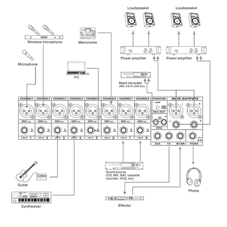 DSPPA-DMX08