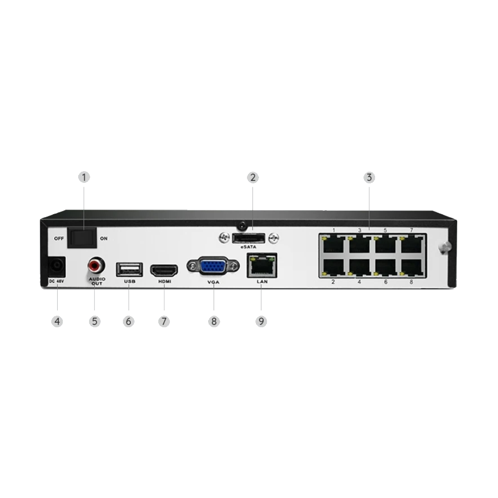 RL-NVS8-POE-8MB4