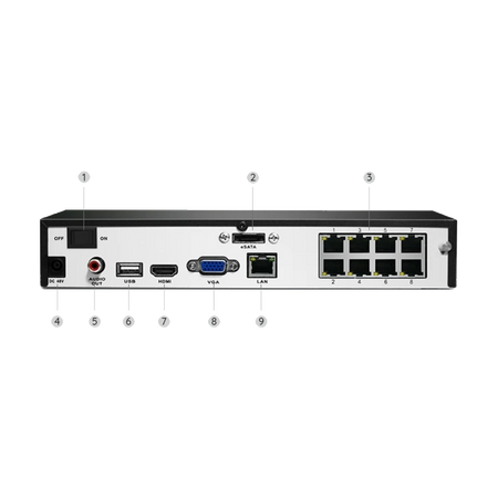 RL-NVS8-POE-8MB4
