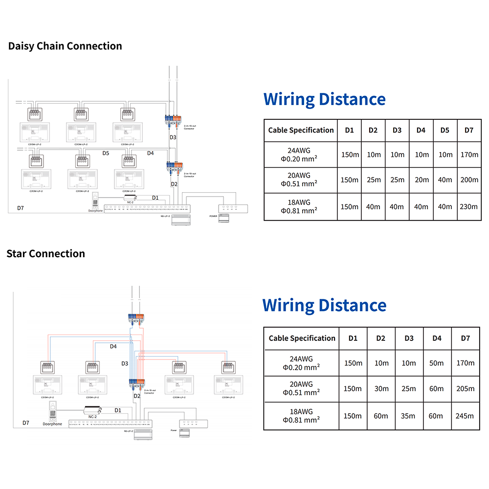 AK-C313W-LP-2-WHITE