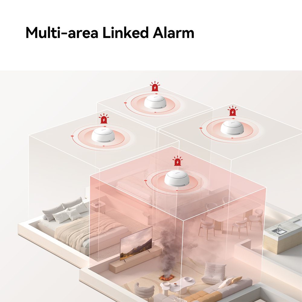 Rilevatore di fumo IMOU - Sirena 85 dB integrata - Protocollo Zigbee / Richiede Hub (incluso) - Multi-area Linked Alarm
