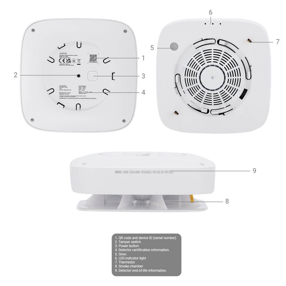 AJ-FIREPROTECT2-HSC-RB-W