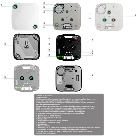 FIBRA-SEISMOPROTECT-G3-W
