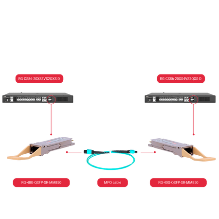RG-40G-QSFP-SR-MM850