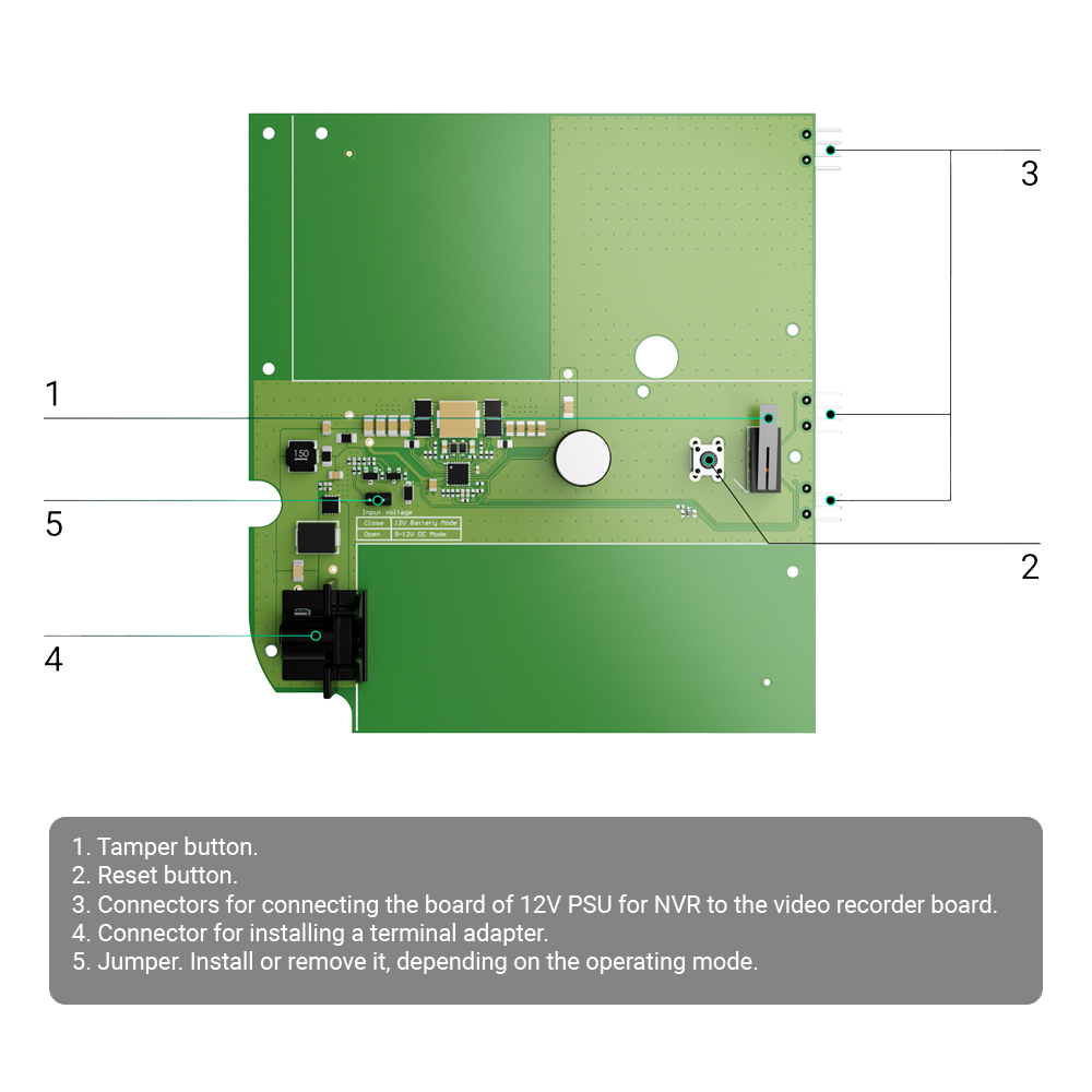 AJ-DC12V-PSU-NVR
