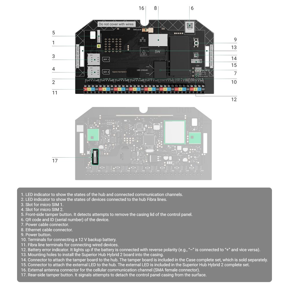 FIBRA-HUBHYBRID2-B