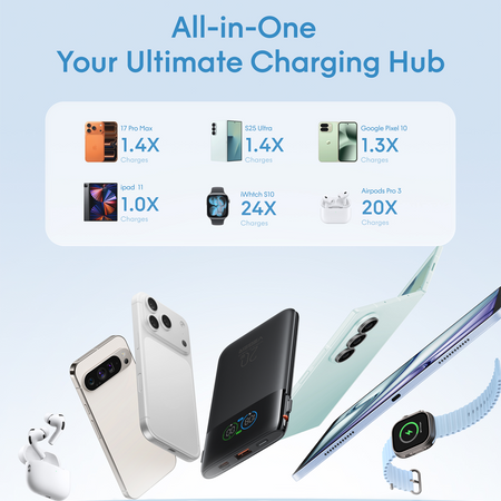 VEGER Power Bank con pantalla LCD Blanco - Capacidad 10000mAh / PD 20W - Entradas USB-C y cable integrado