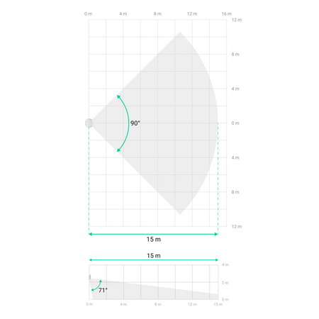 FIBRA-MOTIONPROTECTPLUS-G3-W