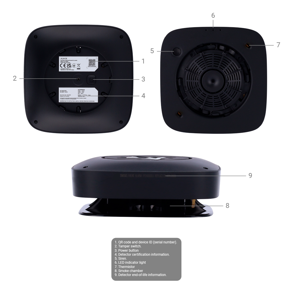 AJ-FIREPROTECT2-HS-RB-B